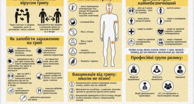 стоп грип (2)