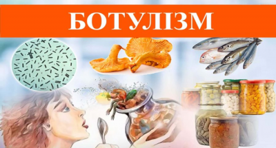 БОТУЛІЗМ-фото2
