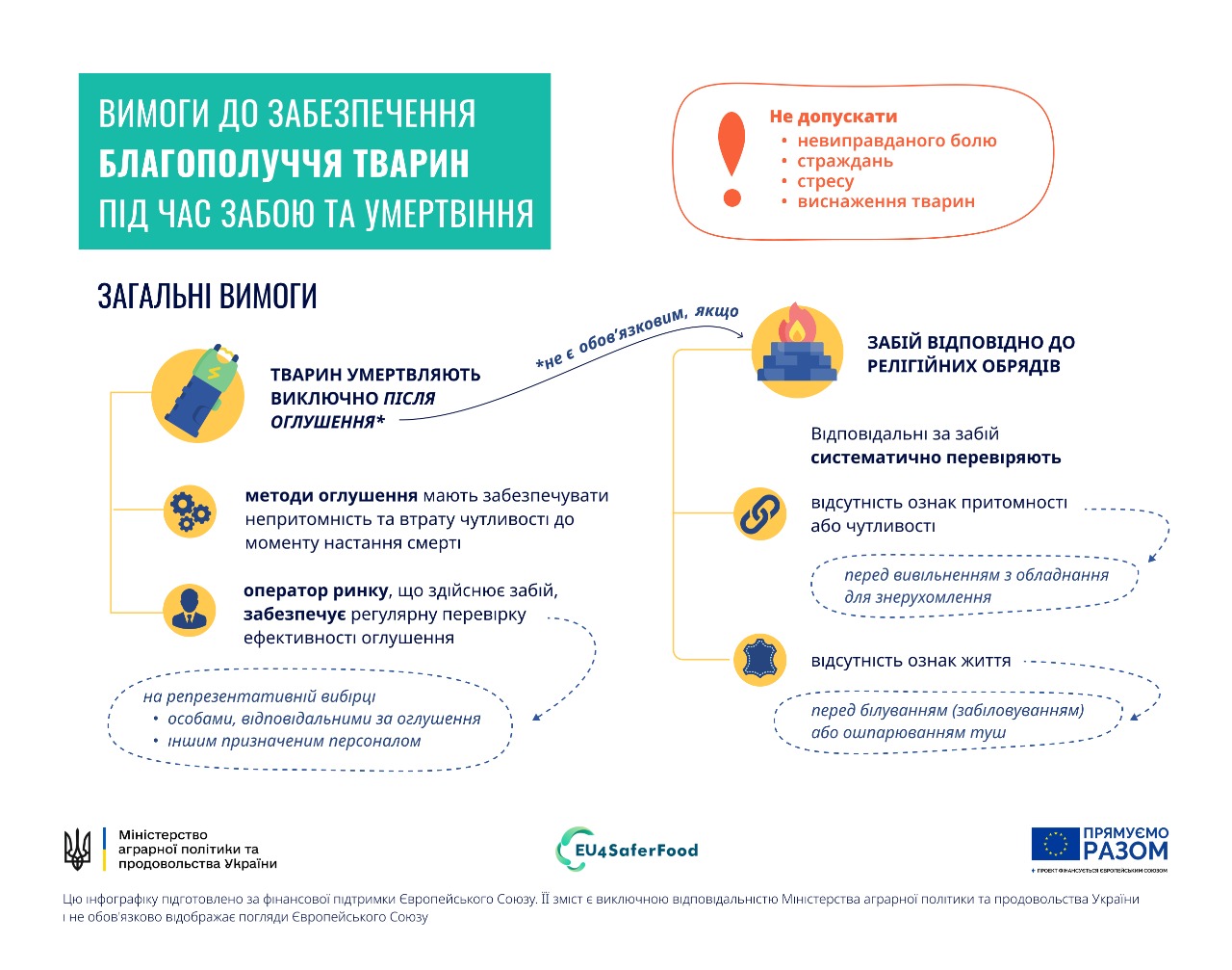 WhatsApp Image 2022-11-04 at 12.43.40