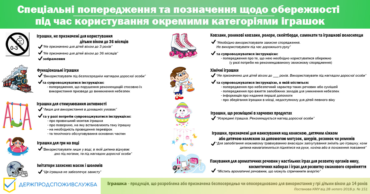 6392f52186a95688032813