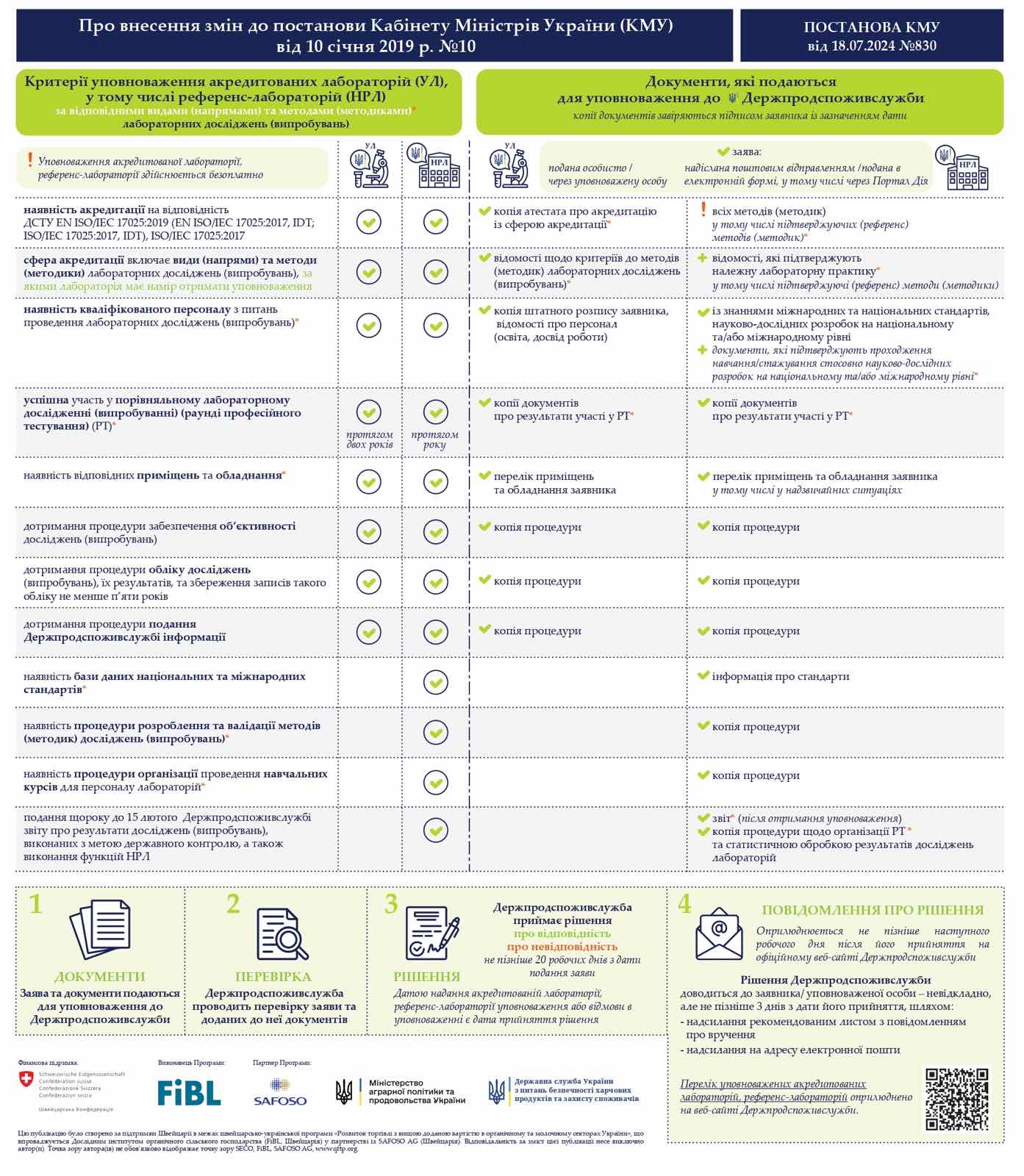 изображение_viber_2024-07-25_16-28-57-936