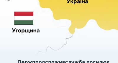 Картини для соц мереж 1 копія