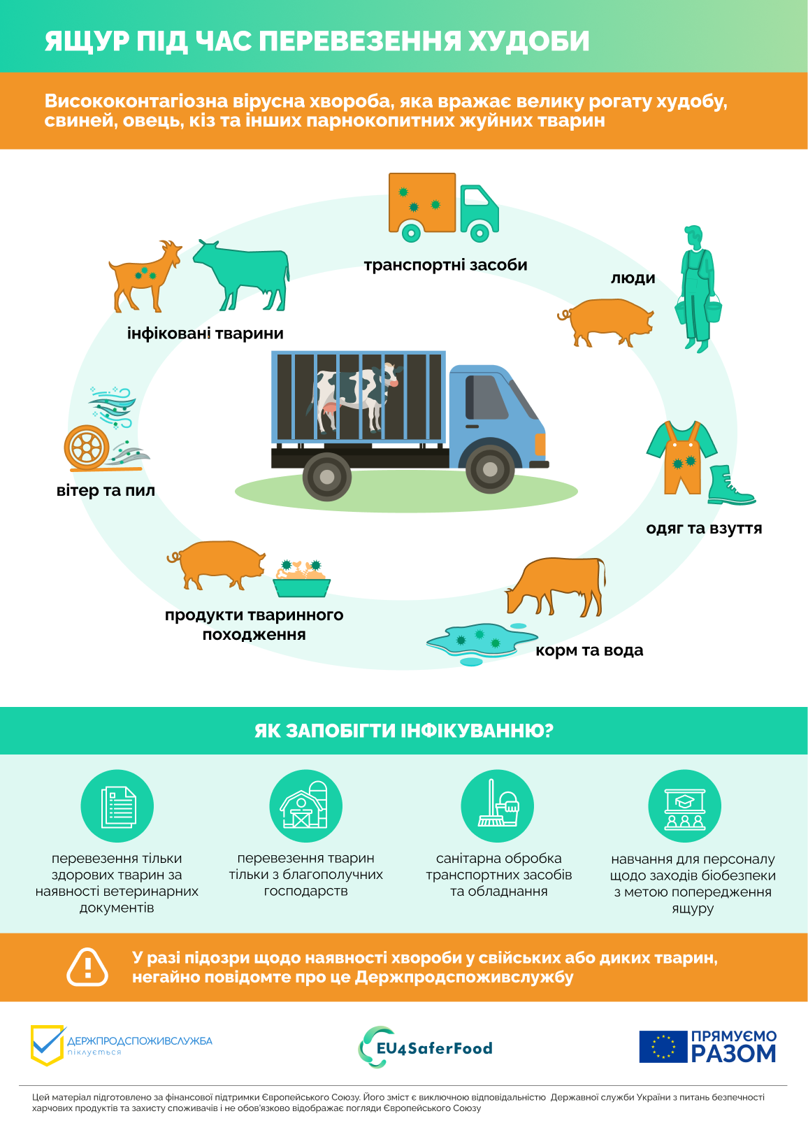 Ящур_Перевізники_Final (1)