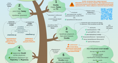 6835ad67e0736143153959