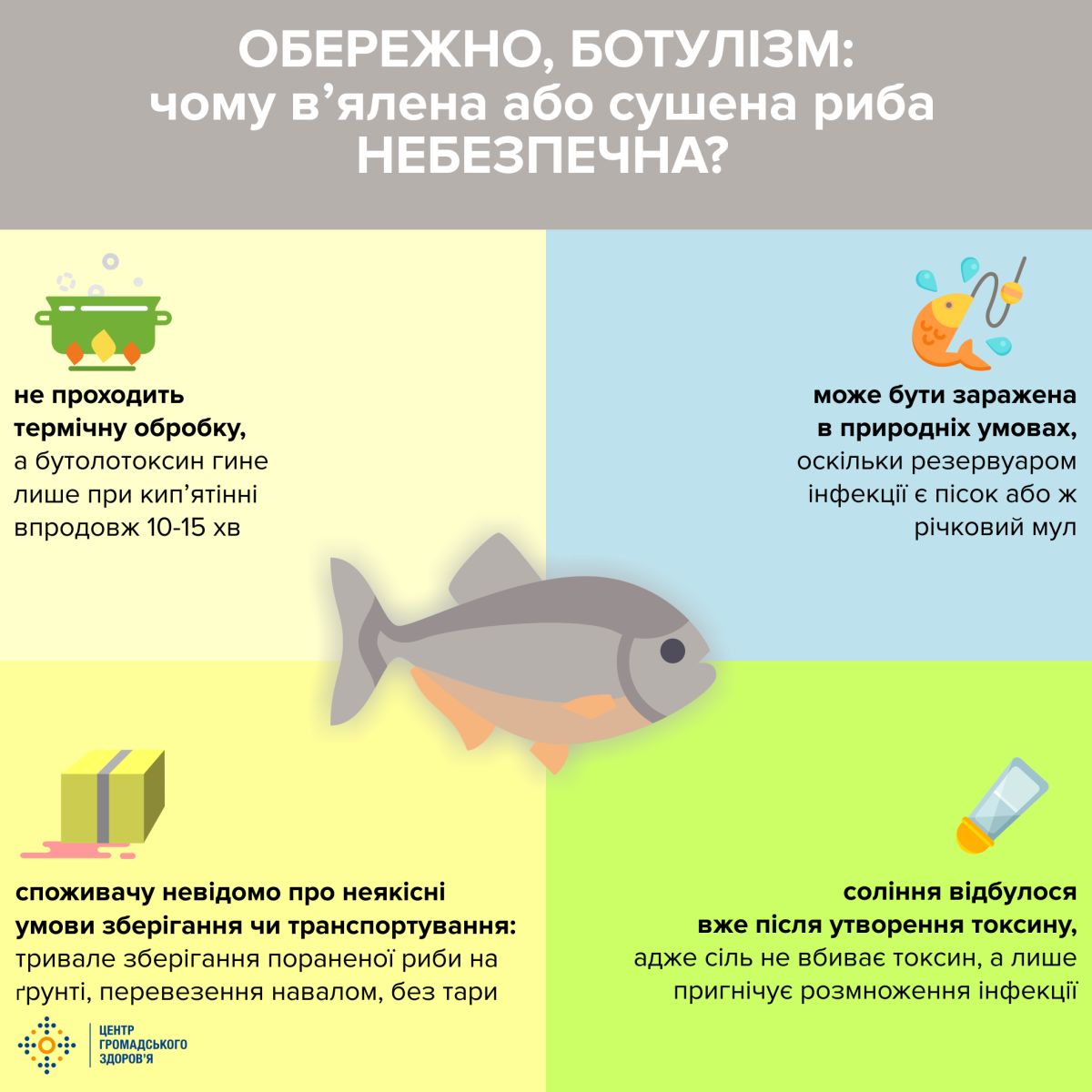 botylizm2